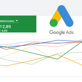 adwords tarieven